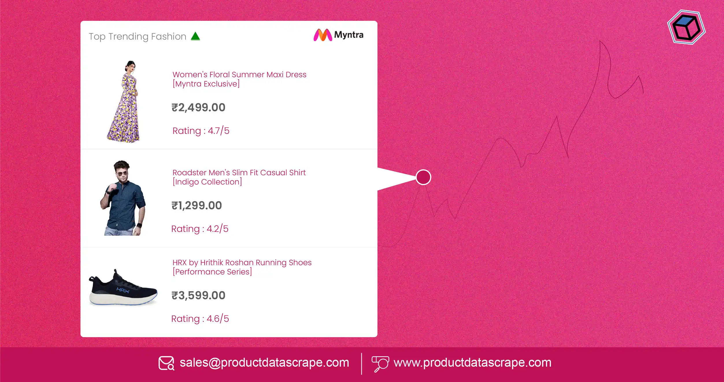 Myntra Fashion & Apparel Data Scraping for Real-Time Trend Analysis and Competitive Intelligence